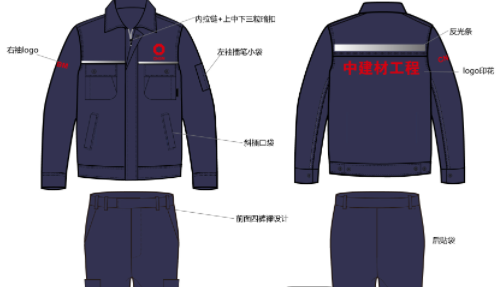 選擇適合自身企業(yè)的工作服非常重要？企業(yè)定制工作服設(shè)計(jì)？